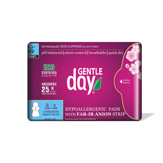 Packaging of GENTLE DAY Organic Heavy Flow Pads with FAR-IR ANION Strip