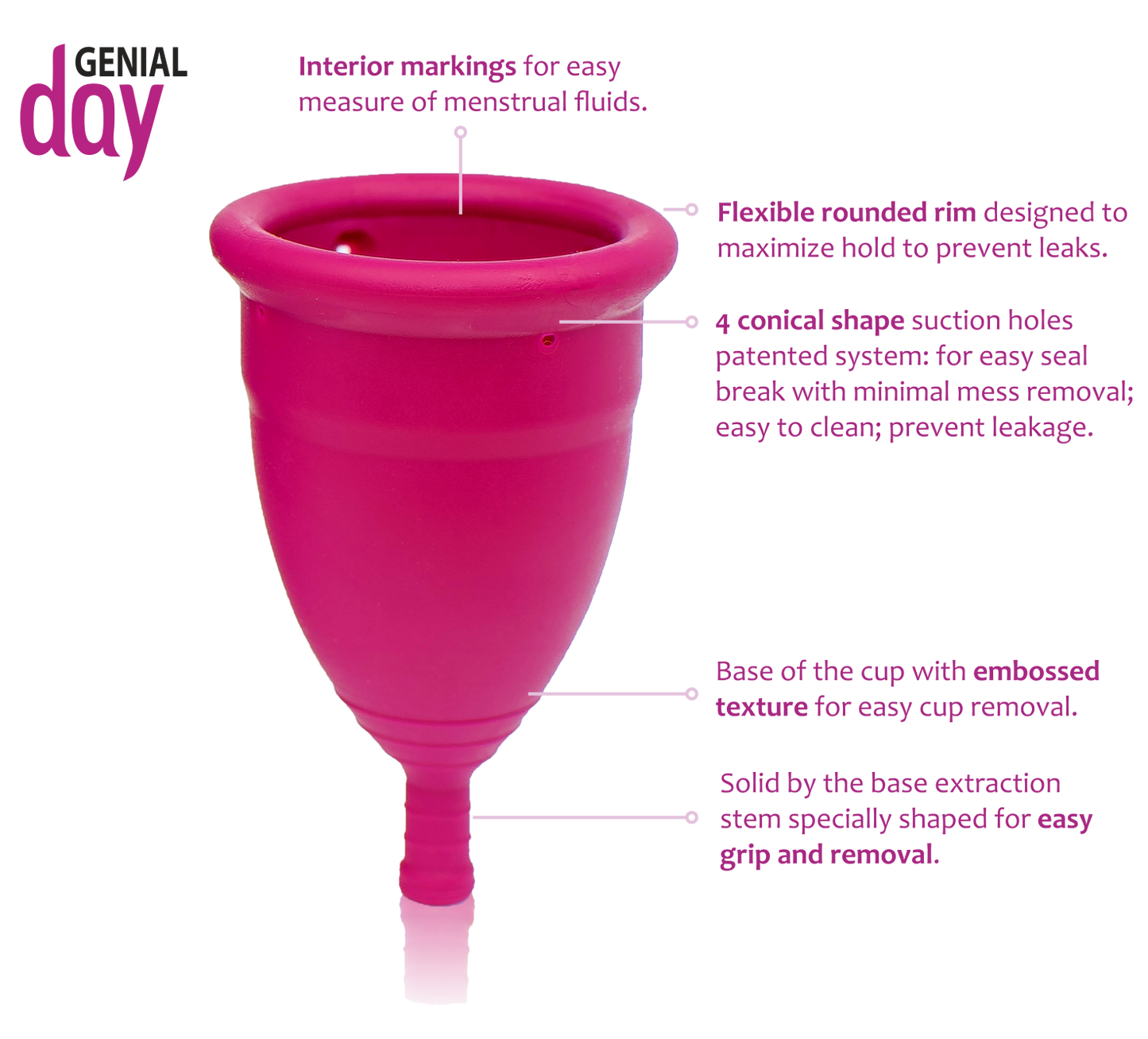 TPE Menstrual Cup
